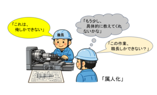 旋盤を使う職人のイラスト
