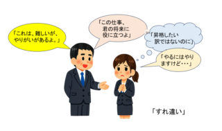 女性部会に指示をする上司のイラスト